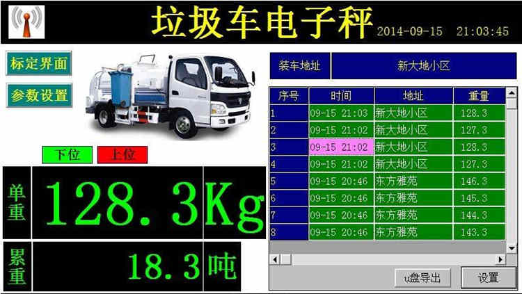 垃圾車電子秤