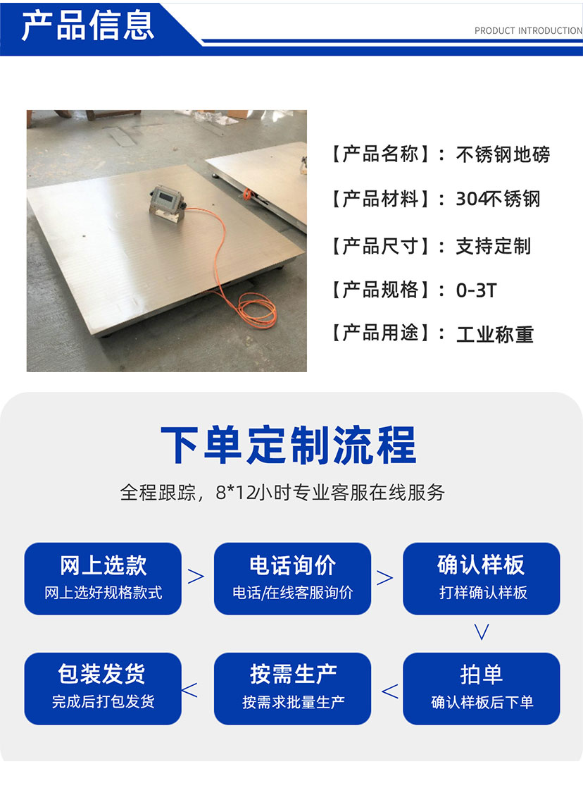 不銹鋼地磅